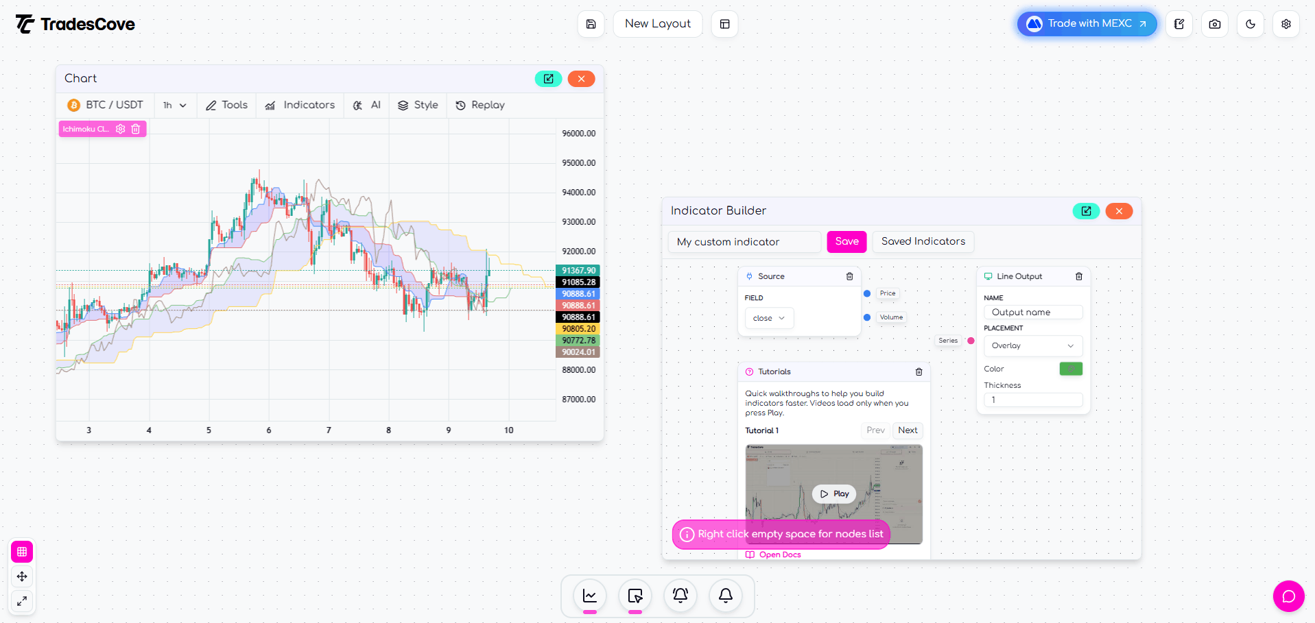 TradesCove | Advanced AI systems and Financial Analytics platform